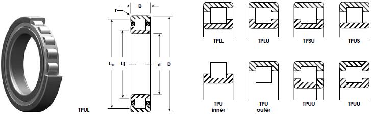 NHBB TP1821 圓柱滾子軸承圖紙